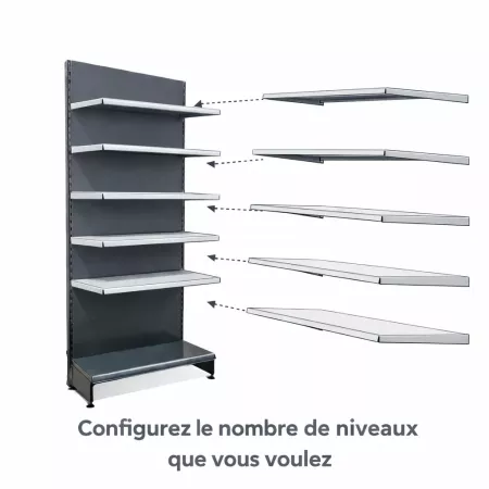 Gondole Murale H 220 À Configurer